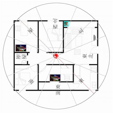 坐東南朝西北財位|坐西北朝東南財位佈置